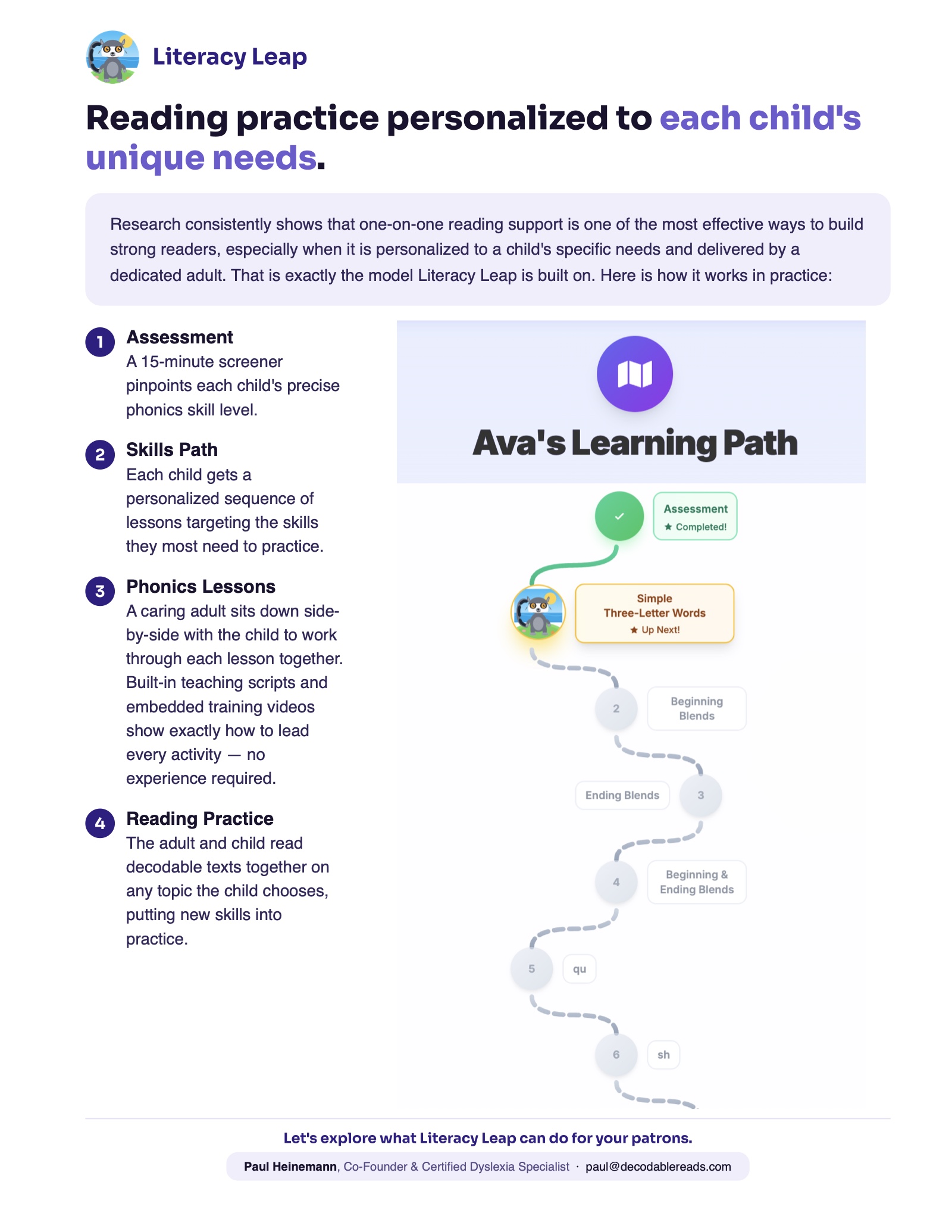 Literacy Leap program guide page 2: assessment, skills path, phonics lessons, and reading practice personalized to each child.